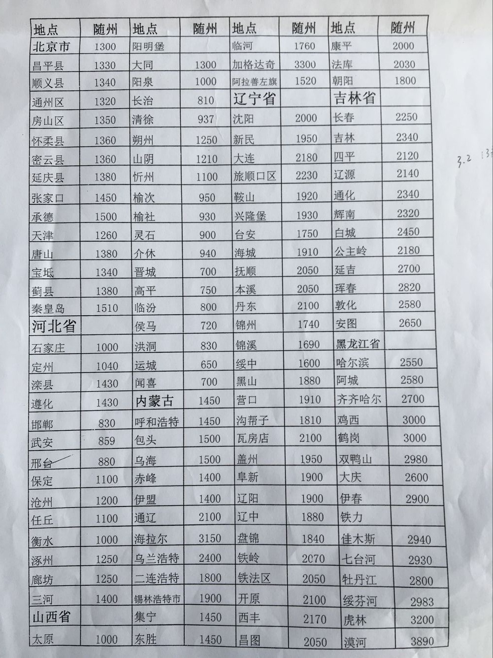 �S����ȫ�������DƬ