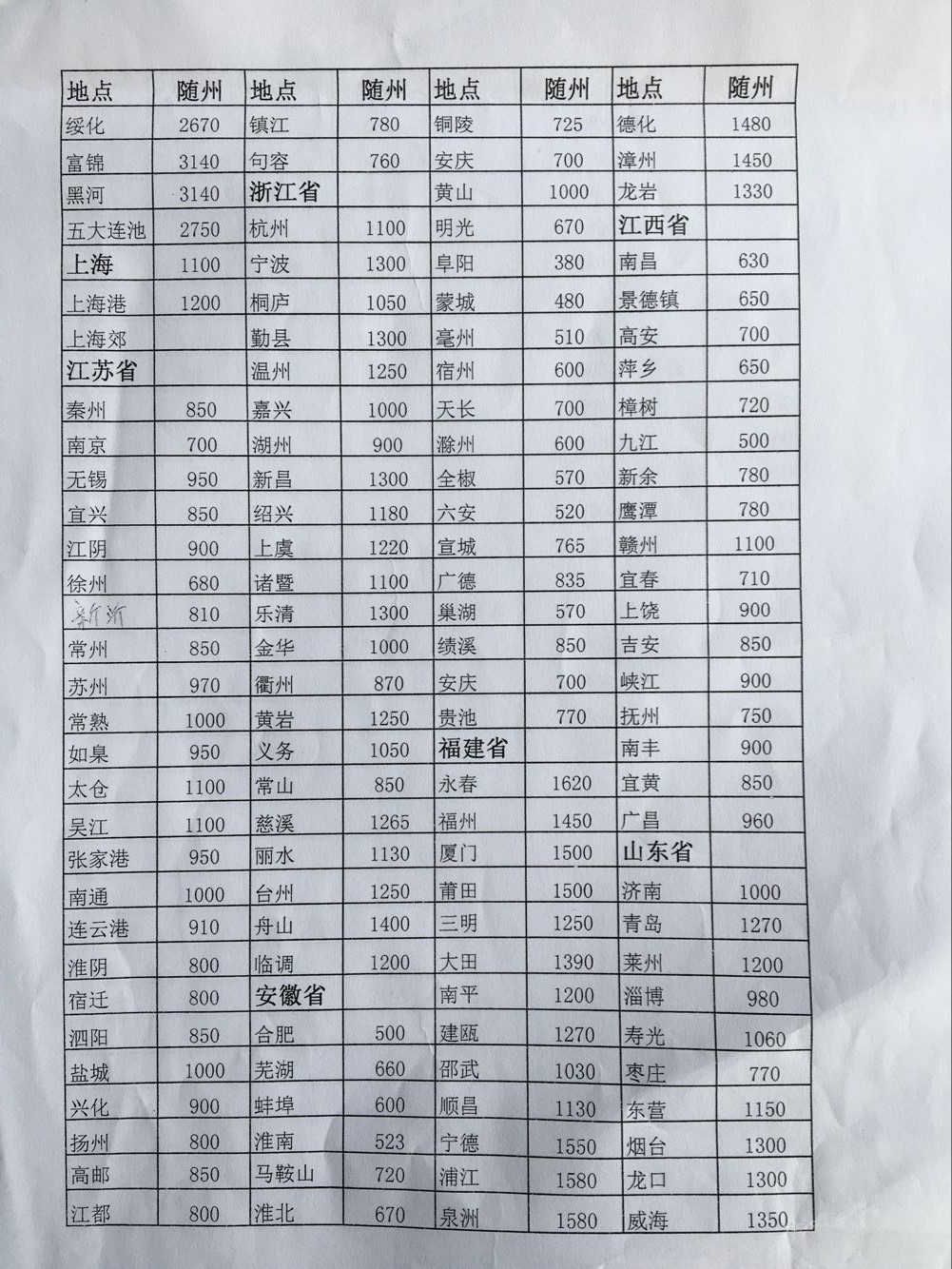 �S����ȫ�������DƬ