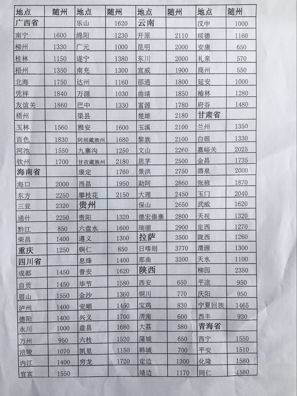 �S����ȫ�������DƬ