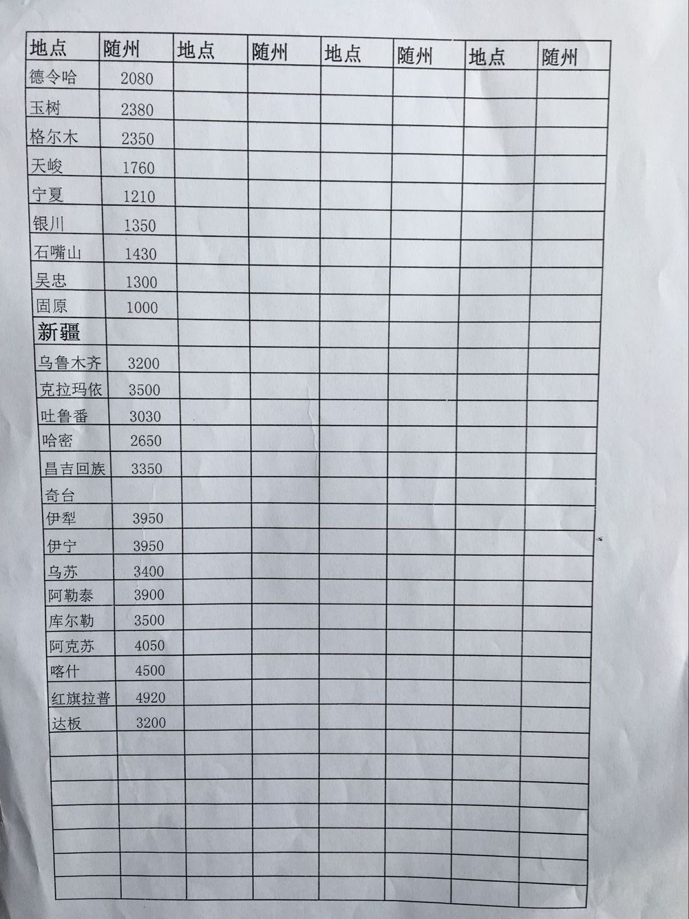 �S����ȫ�������DƬ