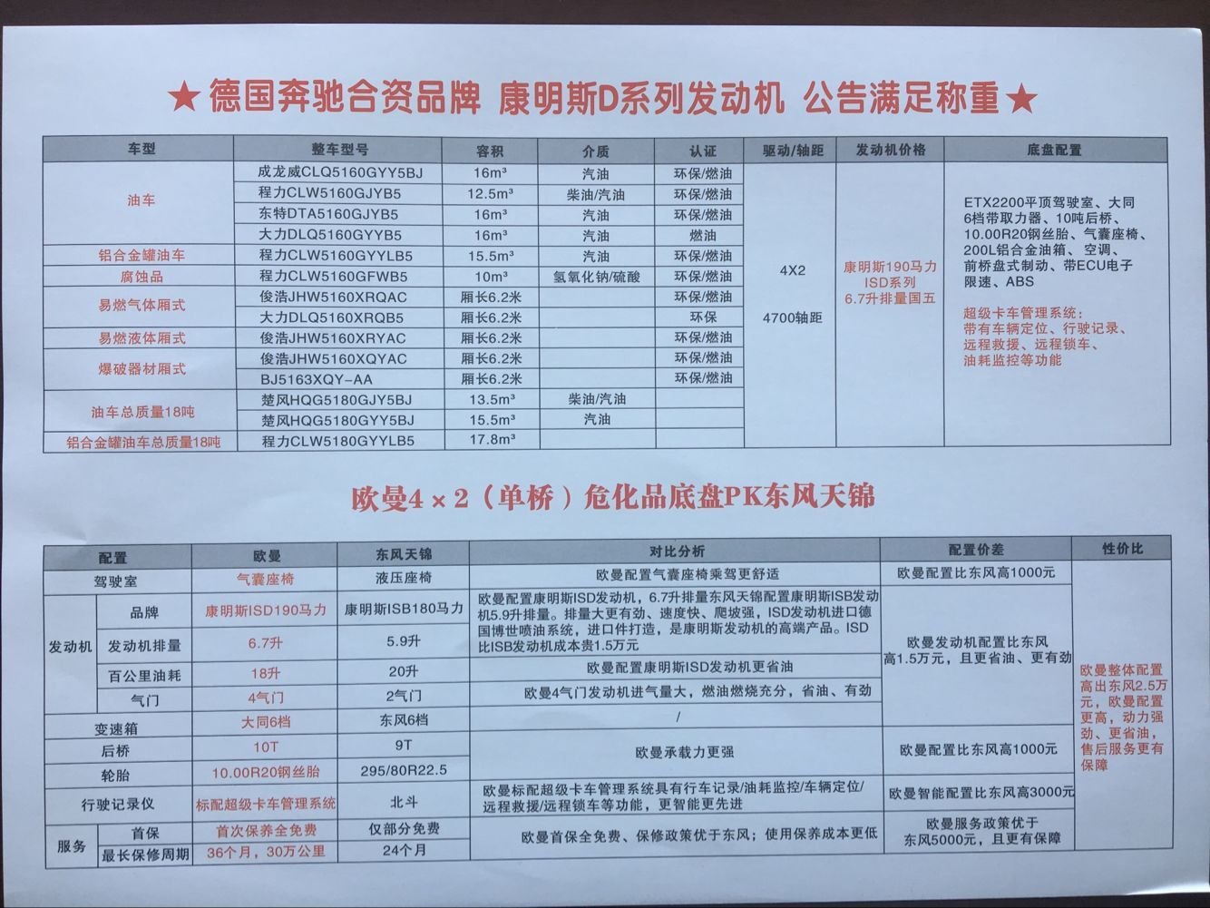 Σ��Ʒ�ױP���^