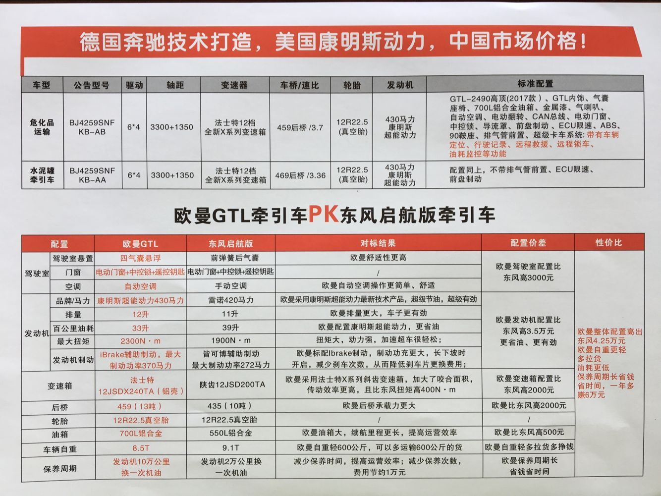 Σ��Ʒ�ױP���^