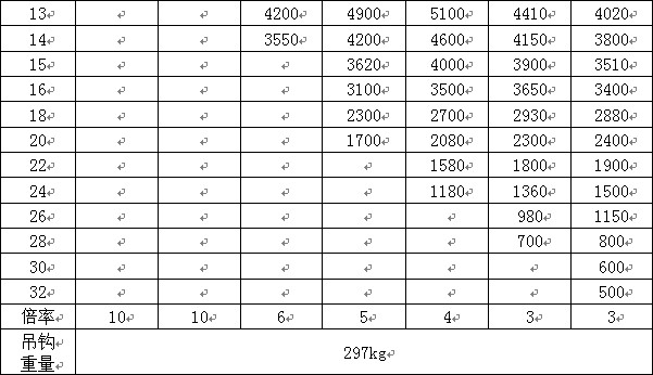 �칤25����܇���������ܱ�