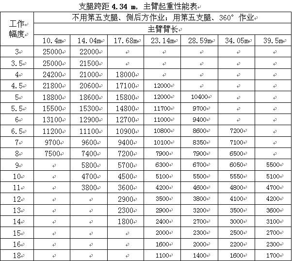 �칤25����܇���������ܱ�