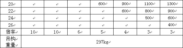 �칤25����܇���������ܱ�
