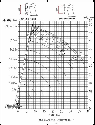 �칤25����܇�������߶������D