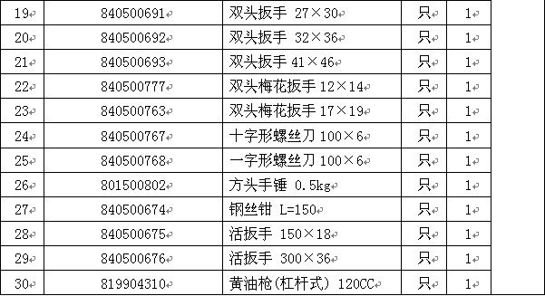 �칤25����܇���S܇���߱�