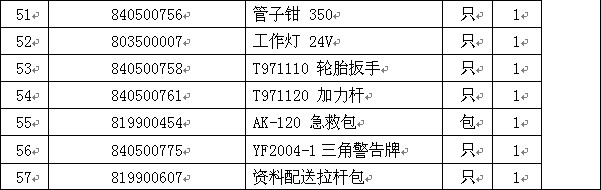 �칤25����܇���S܇���߱�