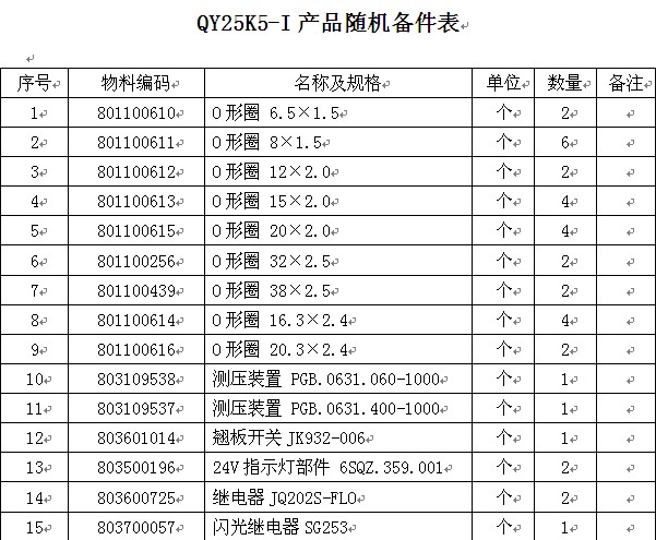 �칤25����܇���S�C�����