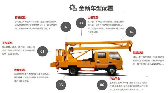 �������ٸ߿����I܇�DƬ