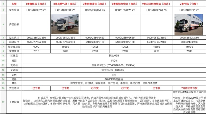 �|�L����Σ�UƷ��ʽ܇������