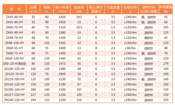 �����x�ı���Ҫ���܅���