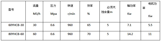 ����80YHCB-60�ͱÈA���X݆�ͱü��g�����DƬ