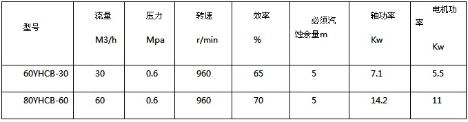 ����60YHCB-30�ͱÈA���X݆�ͱü��g����