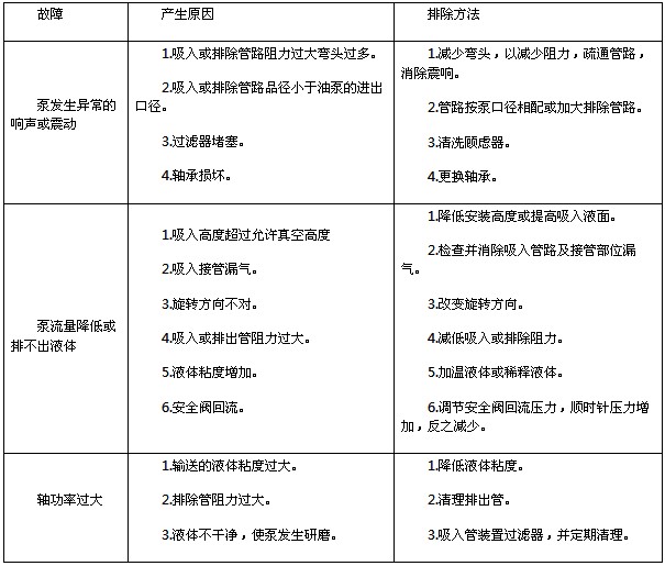 �|�S80YHCB-60�ͱÈA���X݆�ͱù���ԭ���ų�����