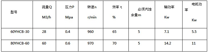 �R��80YHCB-60�ͱÈA���X݆�ͱü��g����