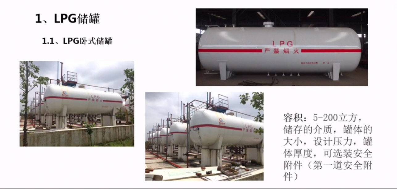 ������������Һ����LPG���ވDƬ