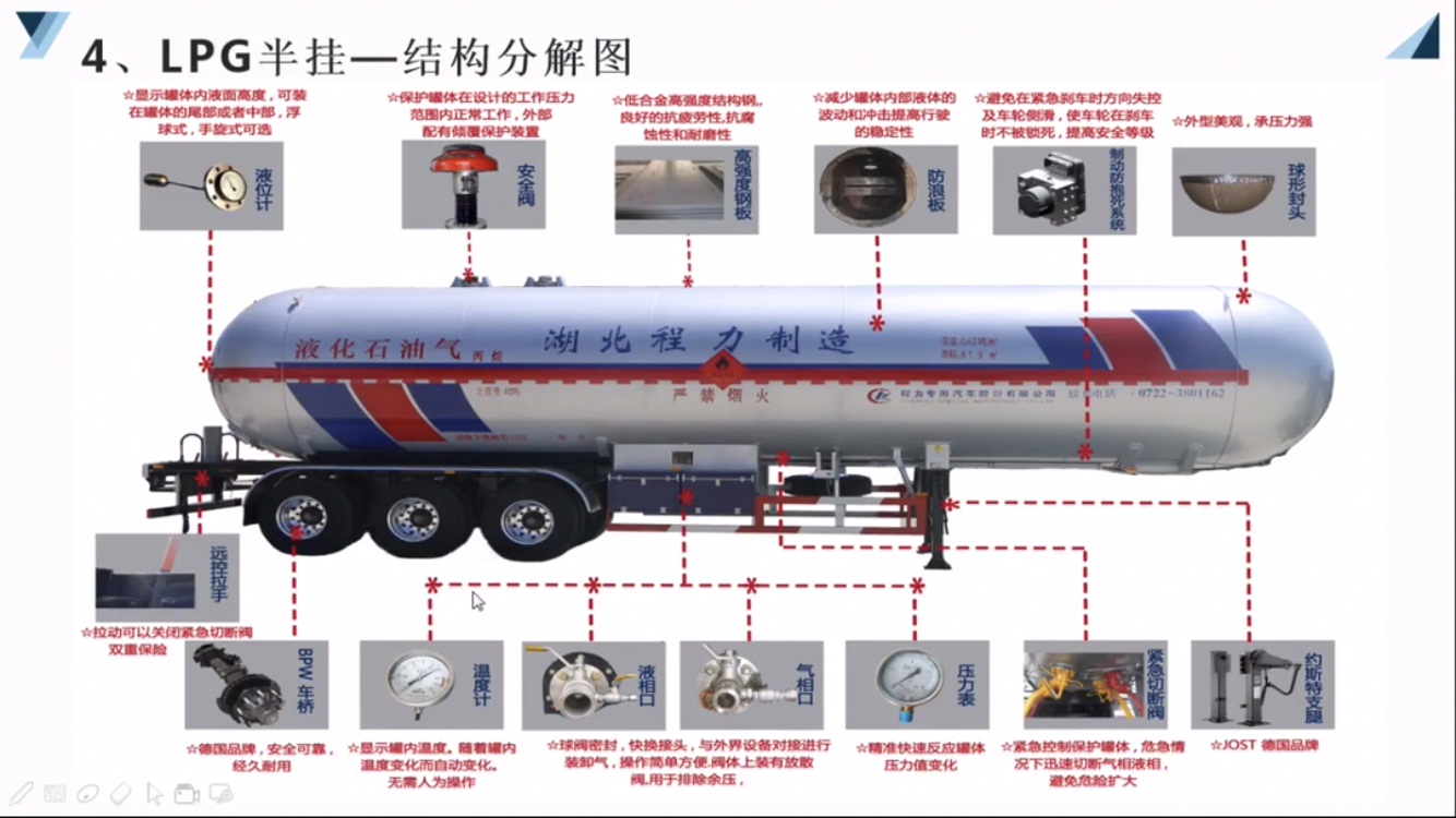 LPGҺ�����w�\ݔ���܇�Y���ֽ�DƬ