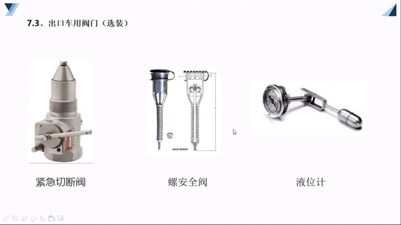 LPGҺ�����w�Ӛ�܇�����y�T