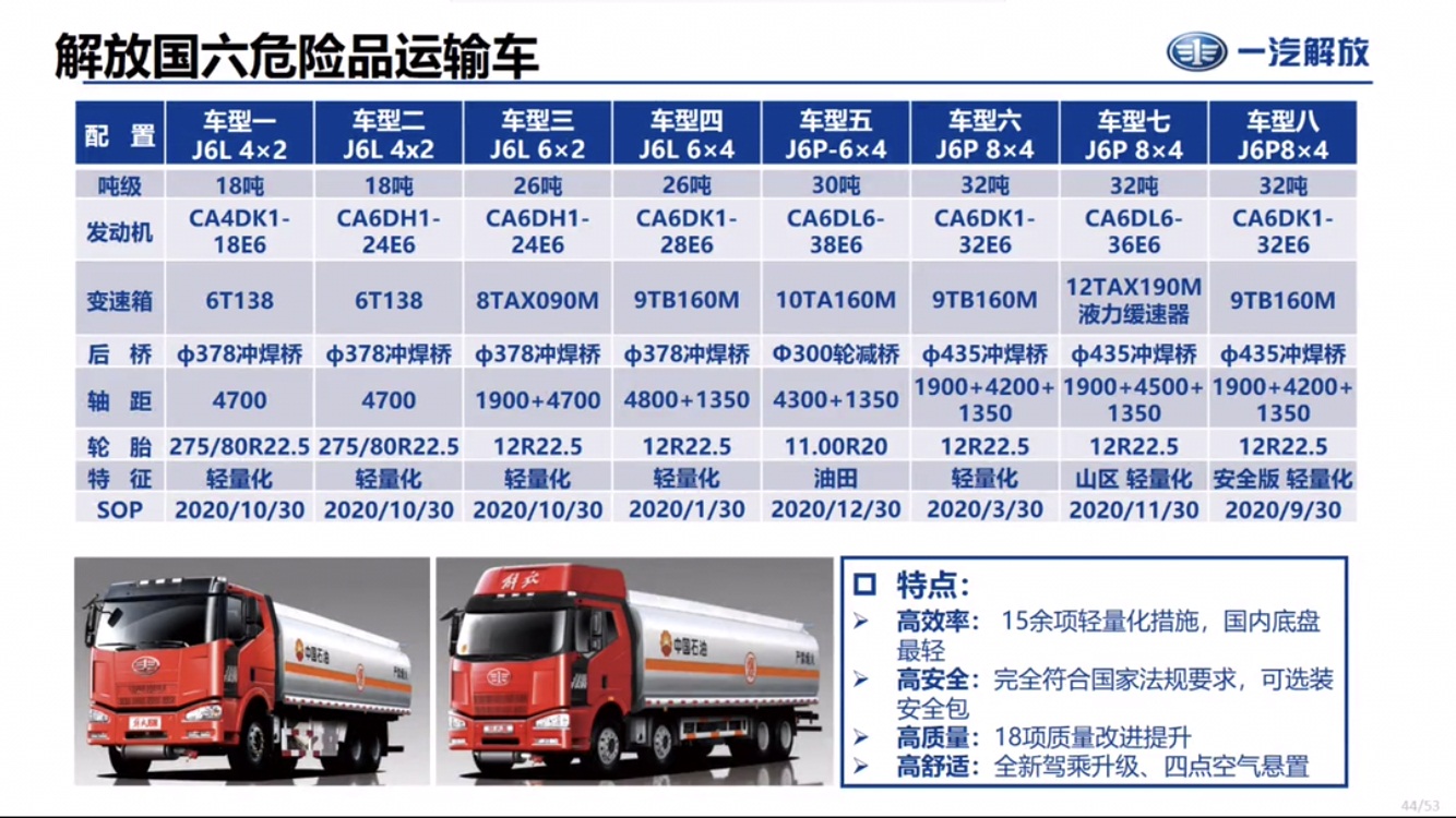 �������Σ�UƷ�\ݔ܇����