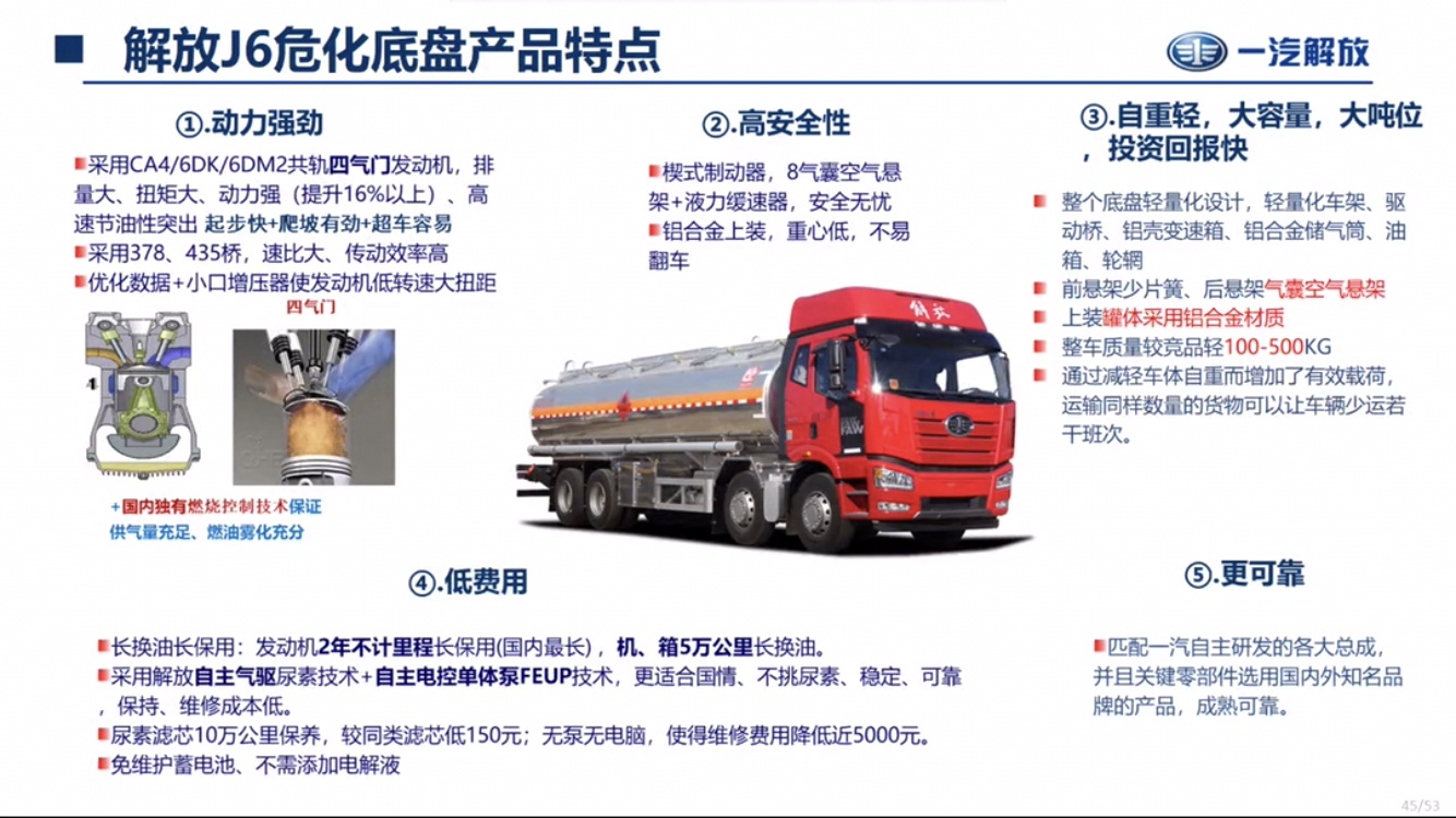 �������J6Σ���ױP�aƷ���c