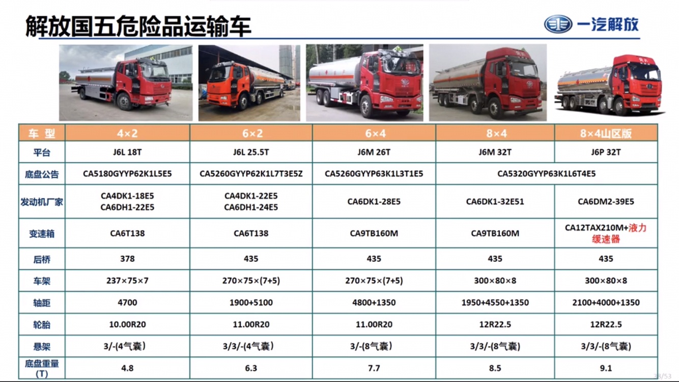 ������Σ��Ʒ�\ݔ܇����