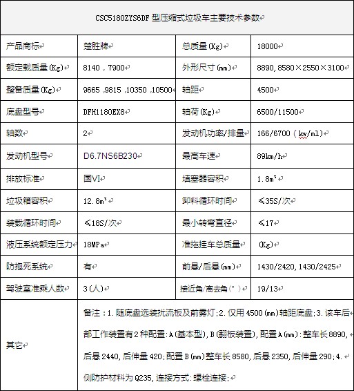 �����|�L���\���sʽ����܇��܇���g����