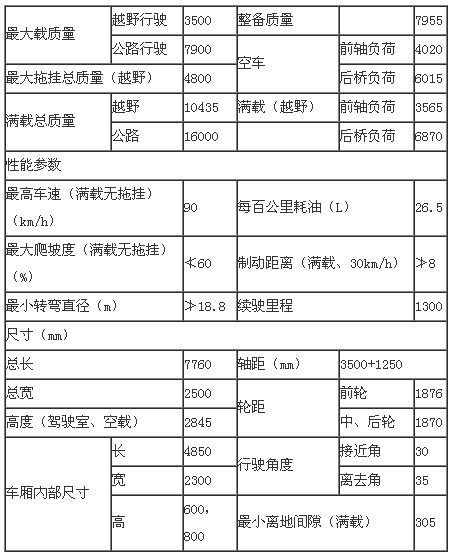 �|�L܊�����ԽҰ�͹�܇���g����