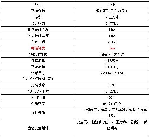 �R����50��Һ�������ޅ���