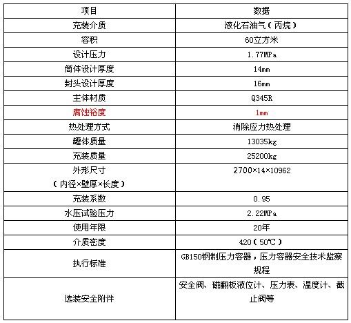 �R����60��Һ�������ޅ���