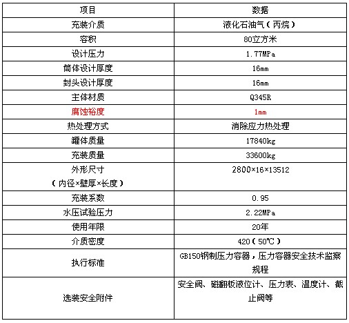 �R����80��Һ�������ޅ���