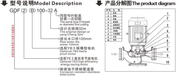 GDF65-30���P��͸��g�ܵ��ýY���DƬ