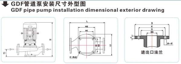 GDF65-30���P��͸��g�ܵ��úϸ��C���γߴ�DƬ