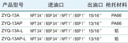 ZYQ-13A�Է���͘�Ҏ(gu��)�񅢔�(sh��)