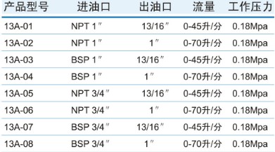 13A�քӼ��͘�Ҏ�񅢔�