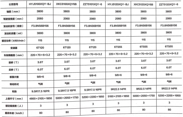 �������ﱬ�������\ݔ܇���慢��