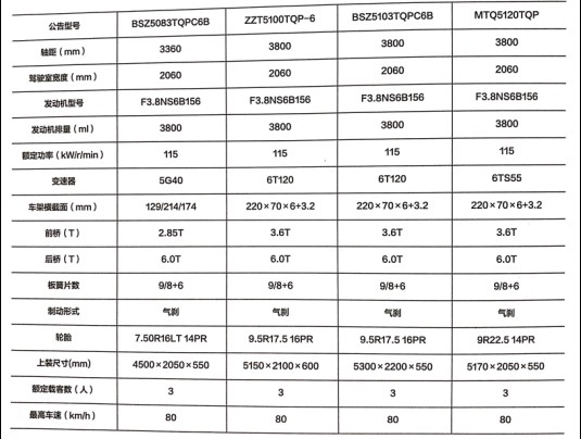 ���������ƿ�\ݔ܇���慢��