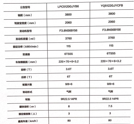 ���������͹�܇���慢��