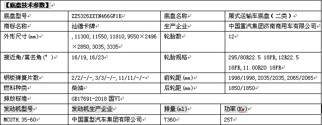 ���������ǵ¿�8X4��ͨҺ�w�\ݔ܇��܇���g����