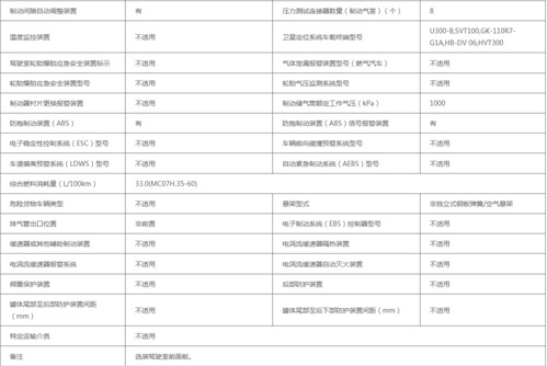 SDS5320GPGZ6����ͨҺ�w�\ݔ܇�I�\��ȫ�_�˹���