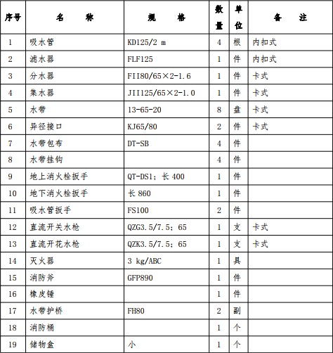 �S܇��������������