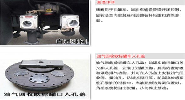 油罐車歐標全套功能介紹 油罐車歐標全套功能介紹