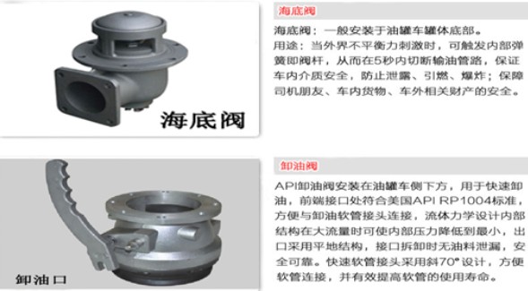油罐車歐標全套功能介紹 油罐車歐標全套功能介紹
