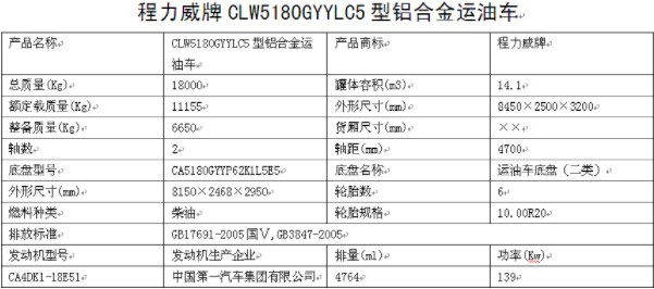 油罐車整車公告參數(shù) 油罐車整車公告參數(shù)