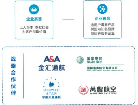 �w�C����܇���Ժ������