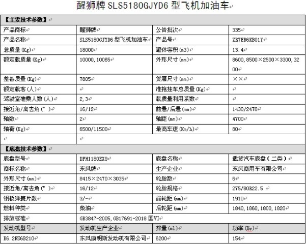 ��������|�L���\�w�C����܇��܇���g����