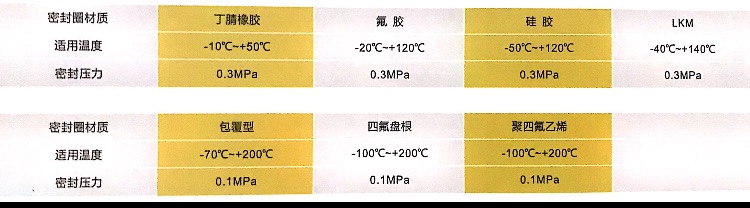 �㽭��¡����܇���P��˿��w�޿��ܷ�Ȧ���|�m�Üضȼ��ܷ≺��