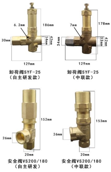 ��(li��n)�h(hu��n)�l(w��i)܇(ch��)ж���y�Ͱ�ȫ�y
