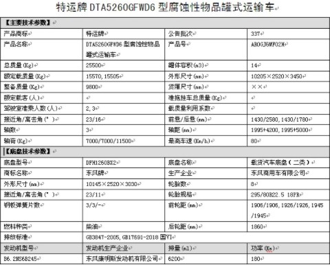 �����|�L���\С���S8��g����Ʒ��ʽ�\ݔ܇��܇���g����