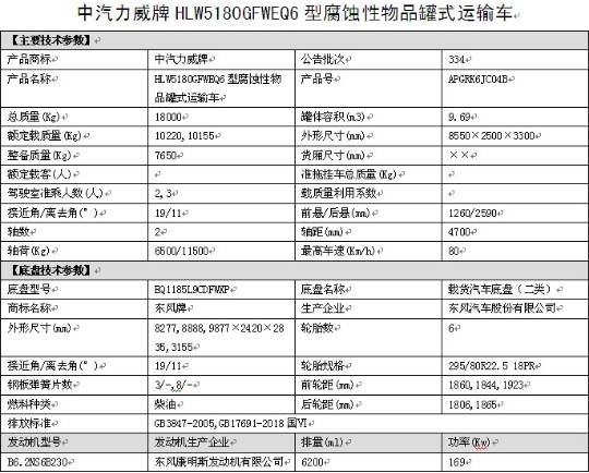 �����|�L(f��ng)������D9���g����Ʒ��ʽ�\(y��n)ݔ܇��܇���g(sh��)����(sh��)